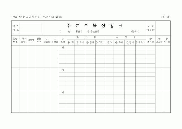 (세무/회계)주류수불상황표