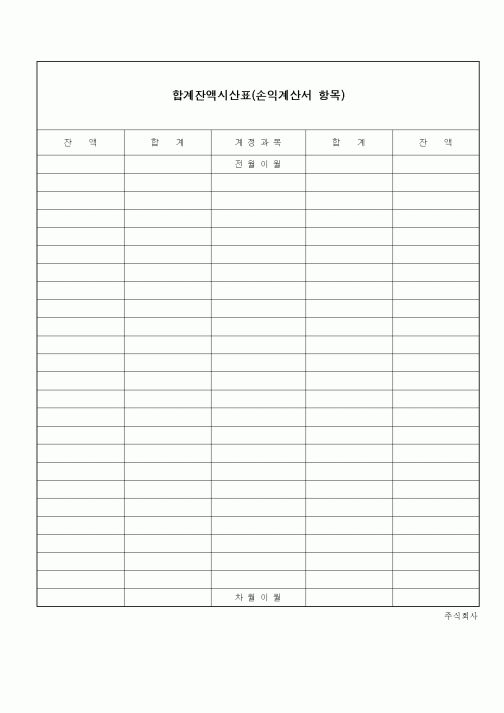 (세무/회계)합계잔액시산표(손익계산서 항목)1