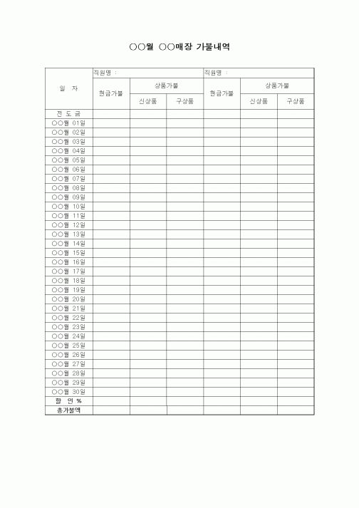 (인사/노무)가불내역