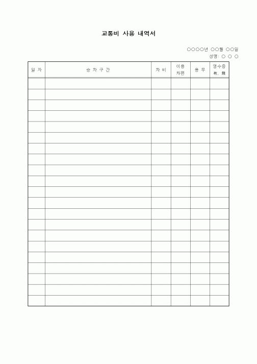 (세무/회계)교통비 사용 내역서