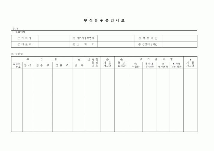 (무역/수출입)부산물수불명세표