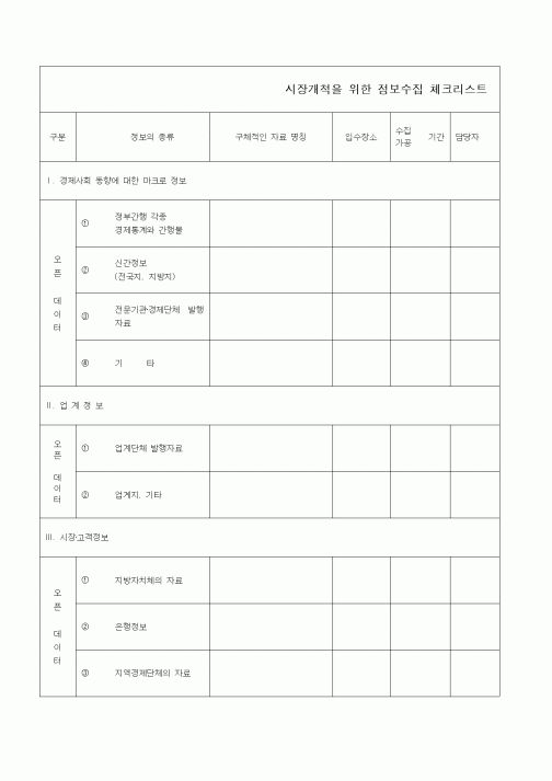 (경영)시장개척을 위한 정보수집 체크리스트1