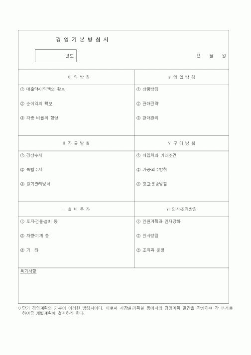 (경영)경영기본방침서