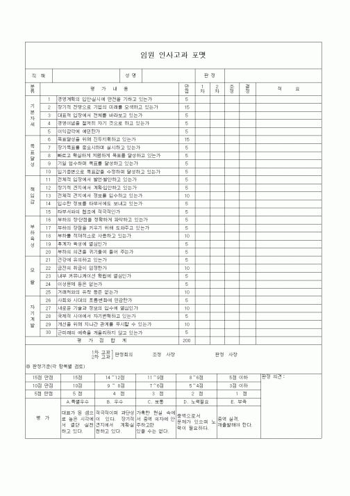 (경영)임원 인사고과 포맷