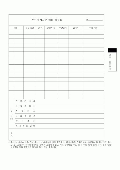 (경영)주식·출자지분 이동 예정표
