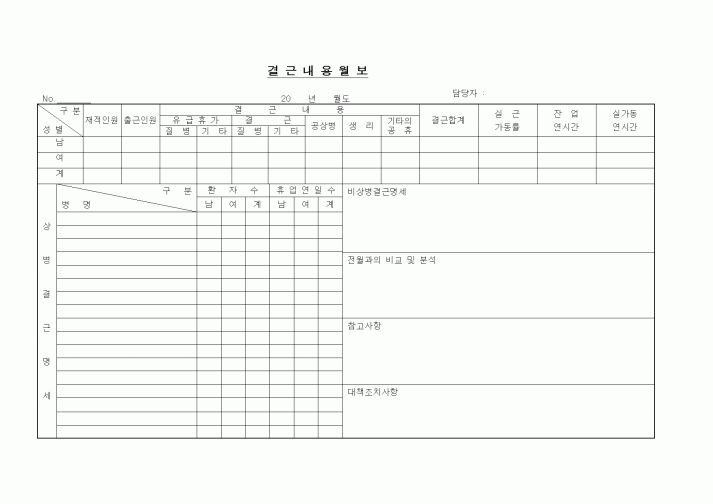 (인사/노무)결근내용월보1