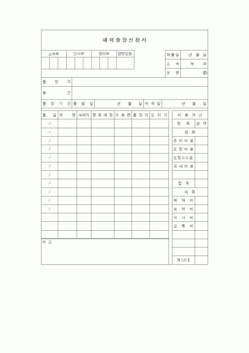 (총무)해외출장신청서
