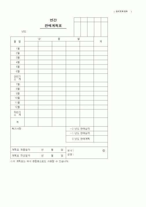 (판매/영업)연간 판매 계획서