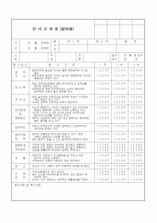 (인사/노무)인사고과표(일반용)4