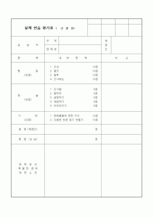 (판매/영업)실지연습평가표