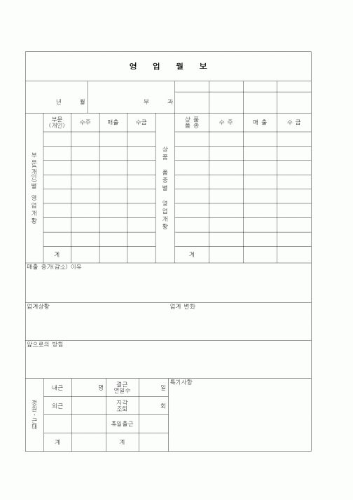 (총무)영업월보