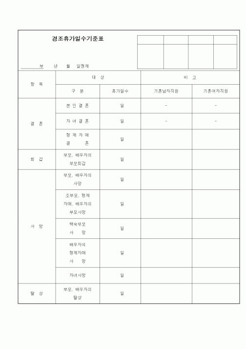 (인사/노무)경조휴가일수기준표2