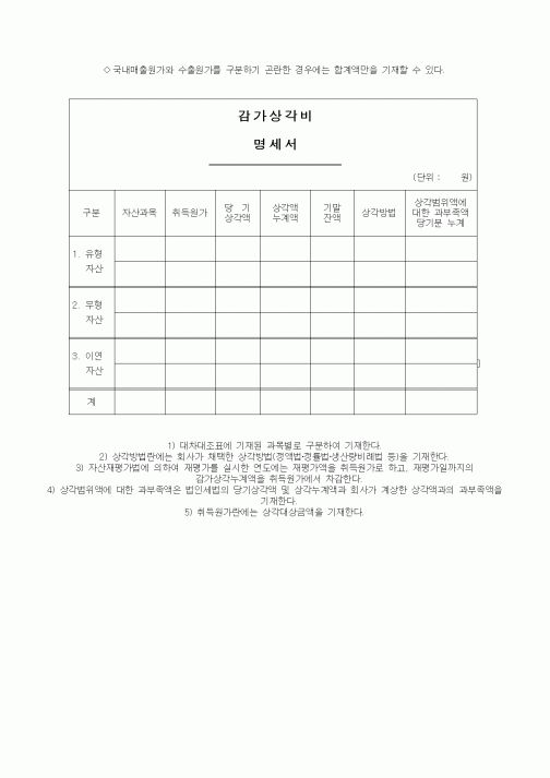 (세무/회계)감가상각비 명세서