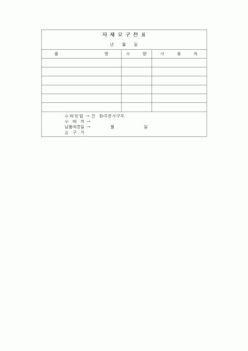 (구매/외주서식)자재요구전표