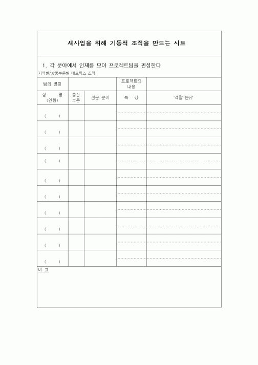 (경영)새사업을 위해 기동적 조직을 만드는 시트
