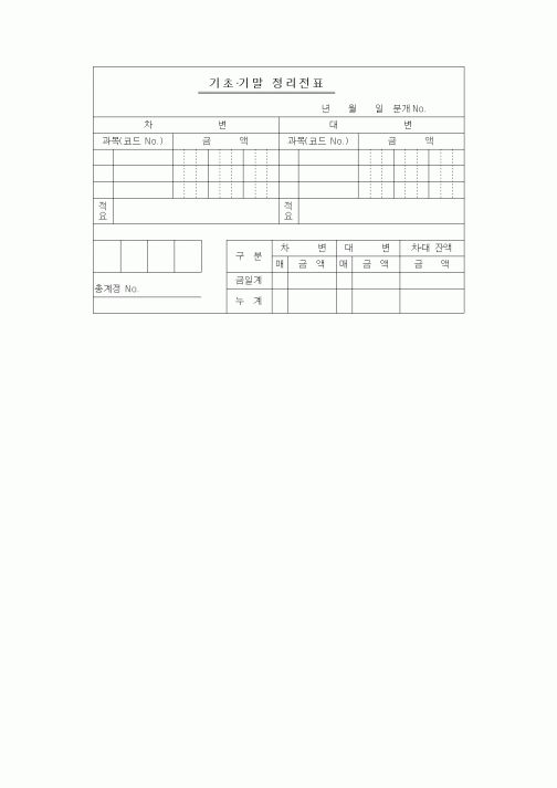 (세무/회계)기초·기말 정리전표
