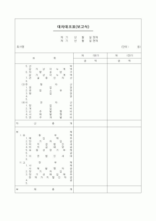 (세무/회계)대차대조표(보고식)(2)