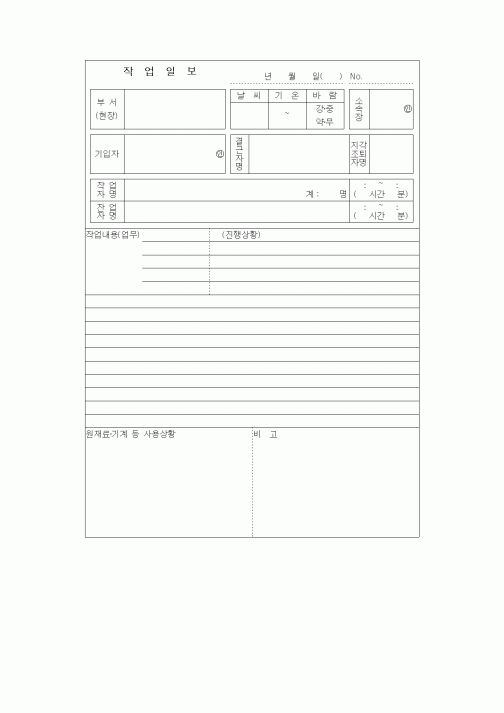 (제조/생산)작업일보1