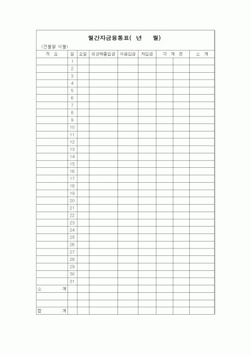 (세무/회계)월간자금융통표