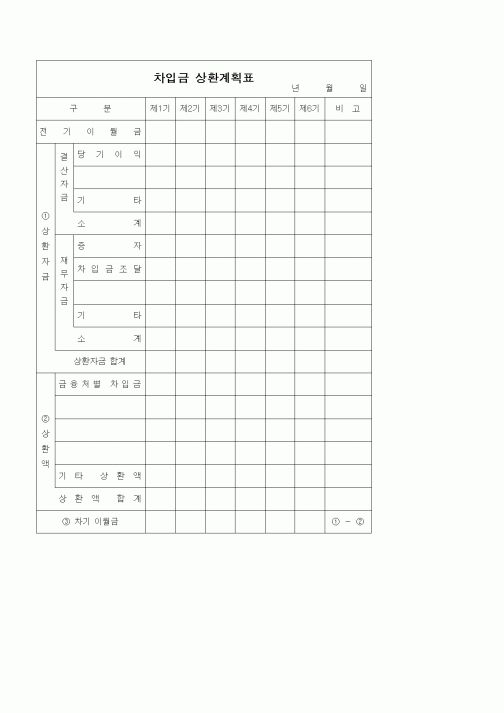 (세무/회계)차입금 상환계획표