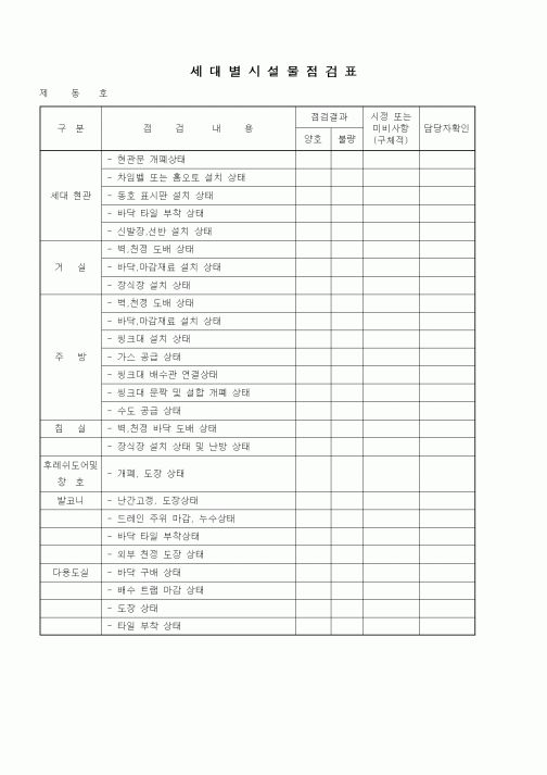 (기타행정서식)세대별시설물점검표