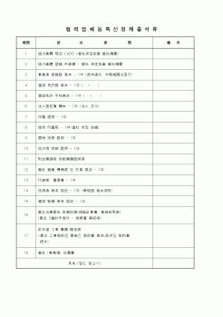 (중국어서식)협력업체등록신청제출서류