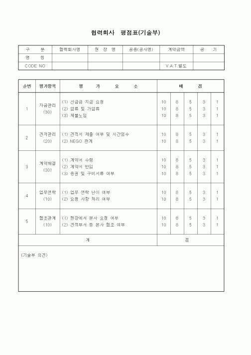 (기타건설)협력회사평점표(기술부)