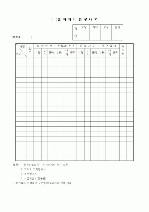 (기타건설)()월 자 재 비 청 구 내 역