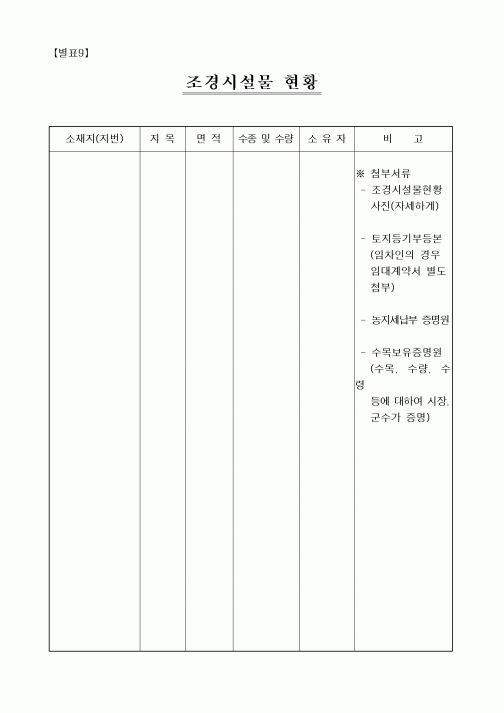 (시공계획)조경시설물현황
