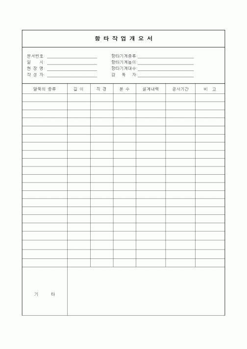 (공사관리)항타작업개요서