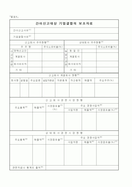 (공정거래위원회)간이신고대상기업결합의보조자료