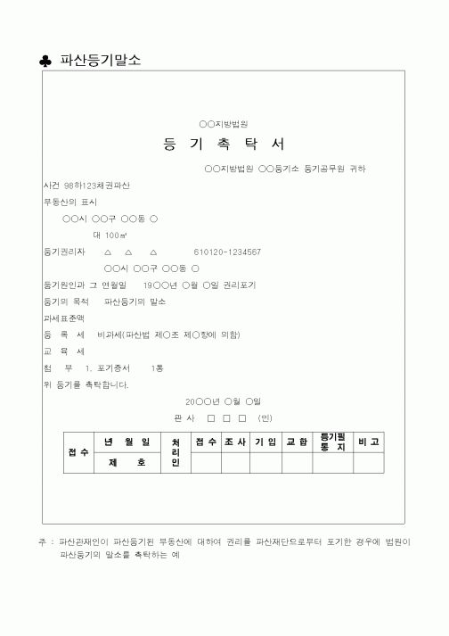 (민사소송)파산등기말소