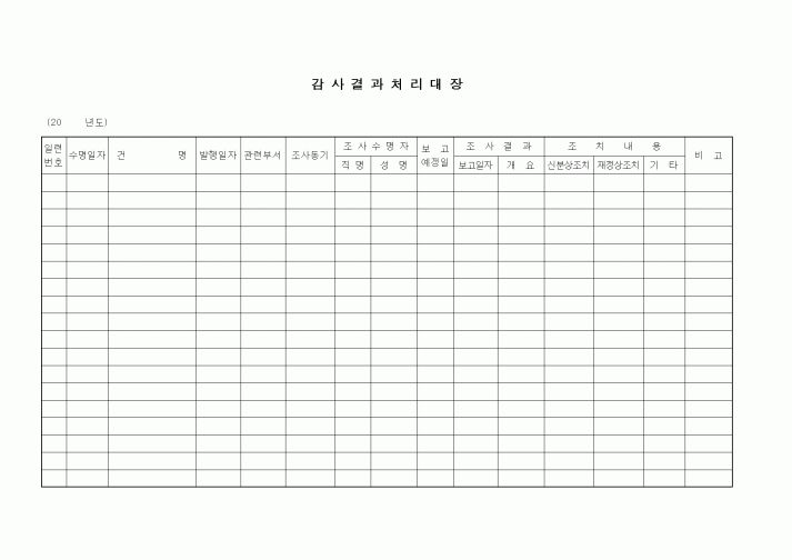 (세무/회계)감사결과처리대장