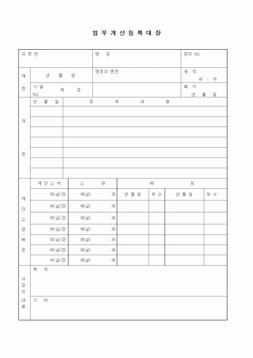 (경영)업무개선등록대장