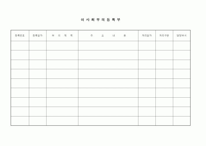 (경영)이사회부의등록부