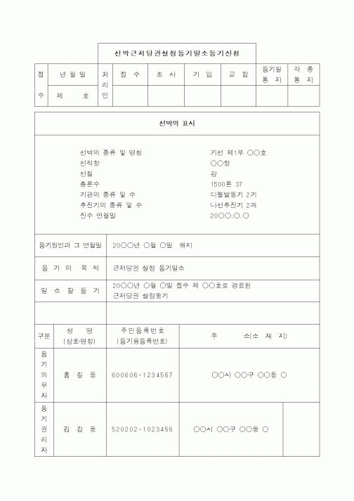 (해양수산부)선박근저당권설정등기말소등기신청서