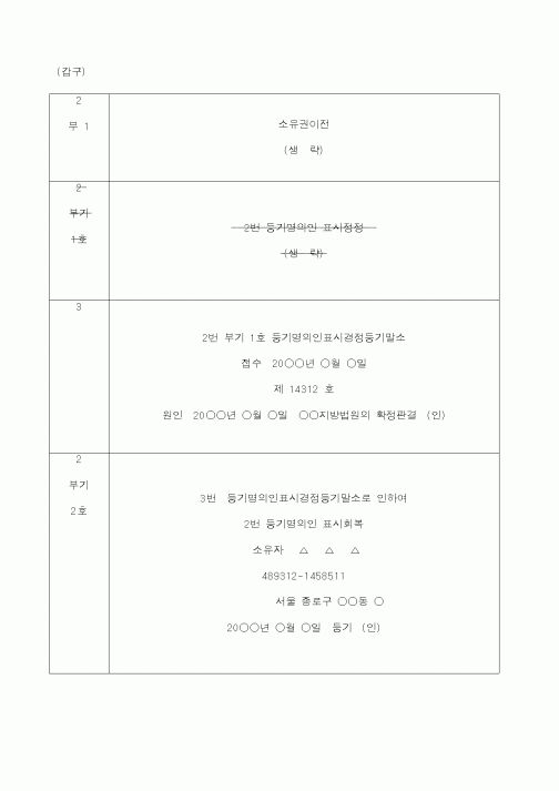 (법규/규정)등기명의인 표시경정등기의 회복등기신청서(2)