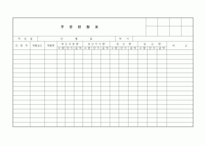 (구매/외주서식)주문현황표