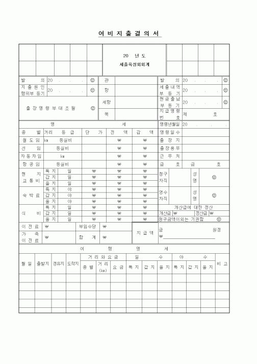 (총무)여비지출결의서
