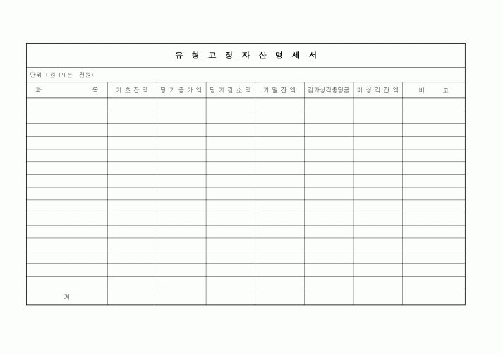 (세무/회계)유형고정자산명세서1