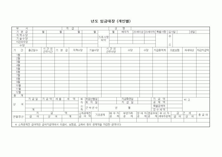 (인사/노무)년도 임금대장 (개인별)2
