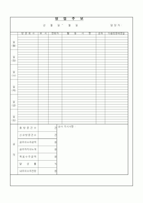 (판매/영업)영업주보
