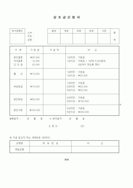 (인사/노무)상조금신청서