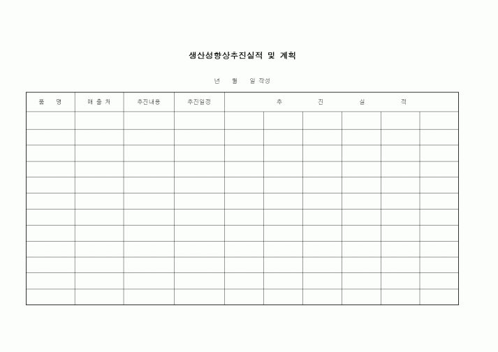 (제조/생산)생산성향상추진실적 및 계획