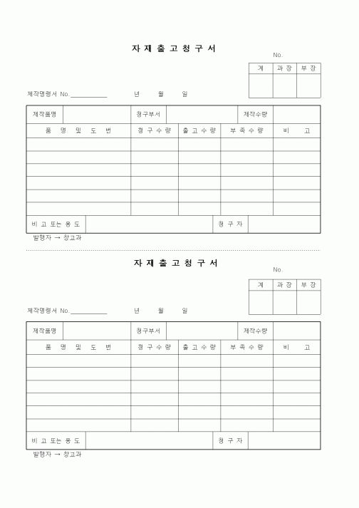 (제조/생산)자재출고청구서