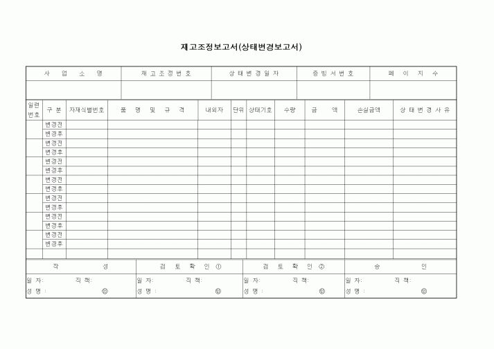(제조/생산)재고조정보고서(상태변경보고서)