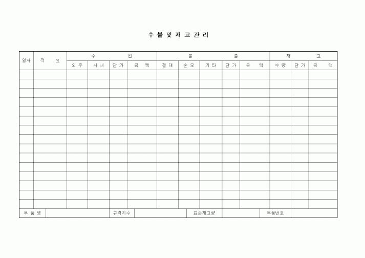 (제조/생산)수불 및 재고관리