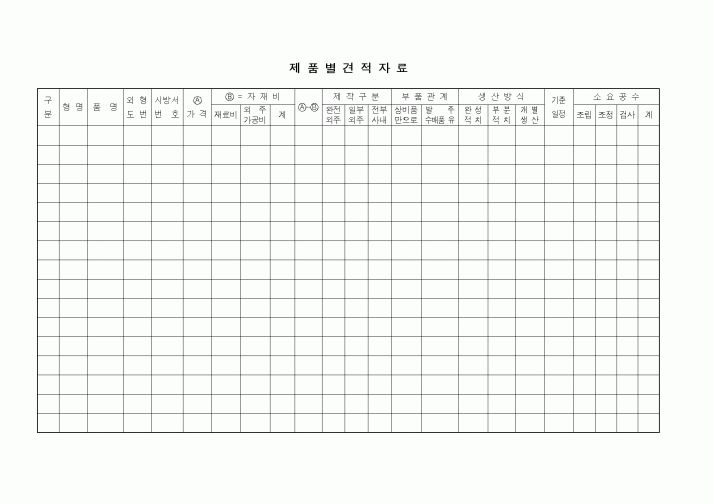 (판매/영업)제품별견적자료