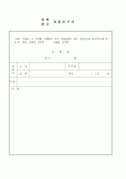 (인사/노무)징계,경고 처분요구서1