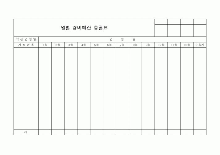 (총무)월별 경비예산 총괄표